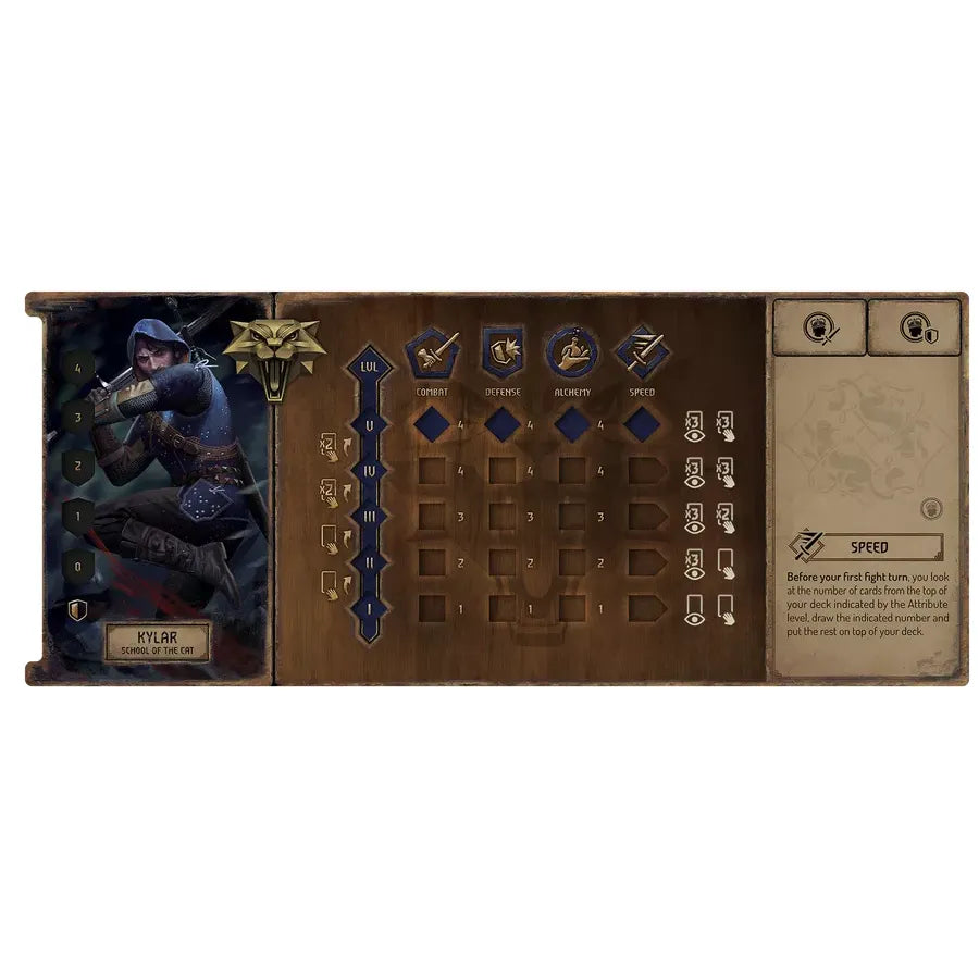 The Witcher Old World - Standard edition