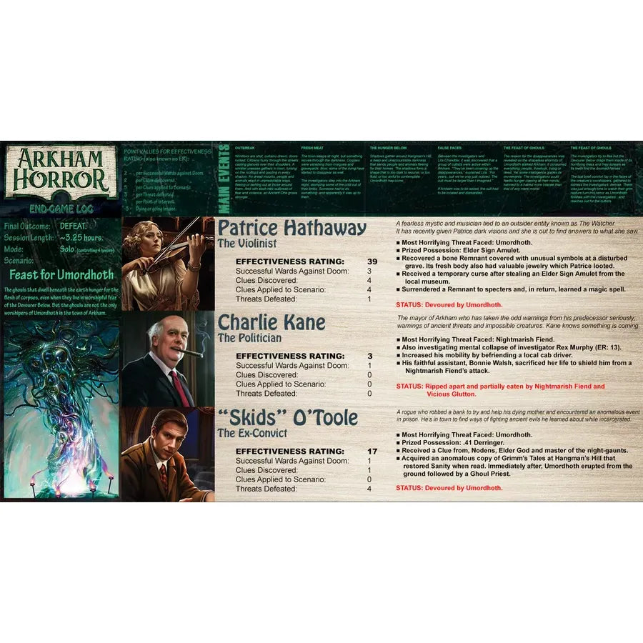 Arkham Horror - Third Edition